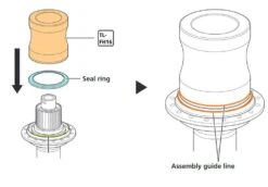 Shimano TL-FH16 Herramienta Para Montaje De Juntas De Estanqueidad Carretes - Accessorios | Bike-Discount -Bicicletas Repuestos Tienda Shimano TL FH16 Y1Y100010 d 1280x1280